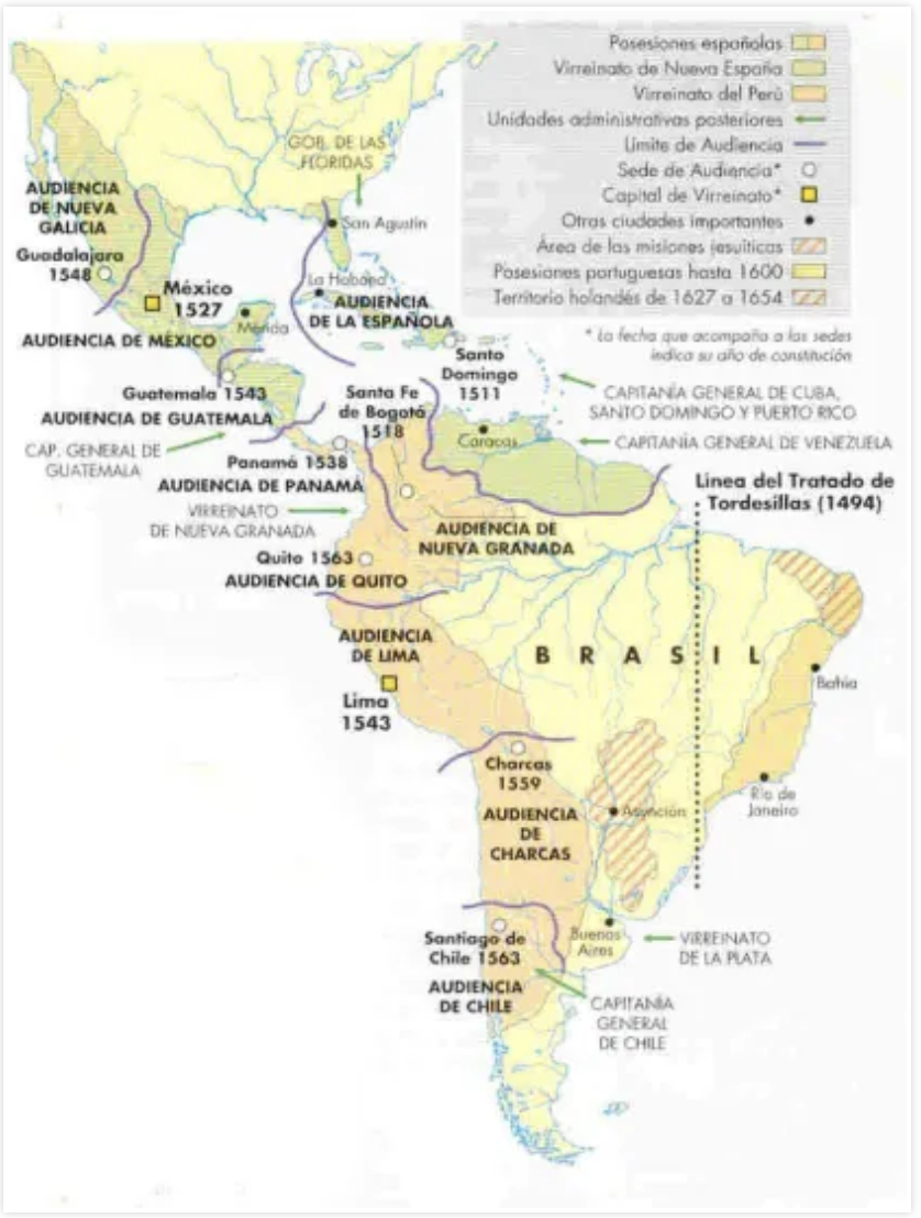 Las Audiencias de Hispanoamérica